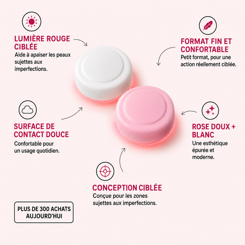 Patchs LED Anti-Imperfections- Photothérapie Rouge & Bleue | Calmeya
