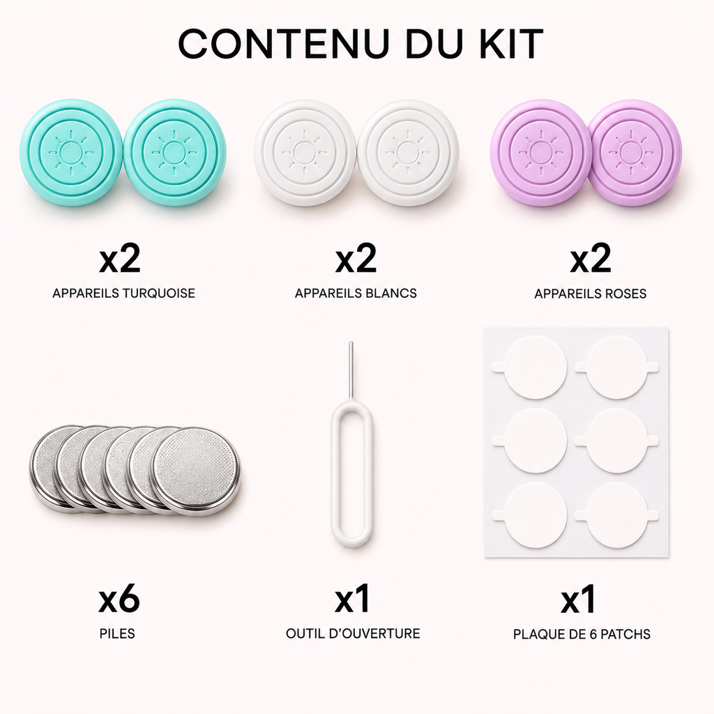 Patchs LED Anti-Imperfections- Photothérapie Rouge & Bleue | Calmeya